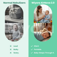 Wiyora AirNova 2.0