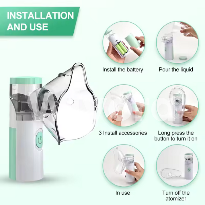 Wiyora AirNova 2.0