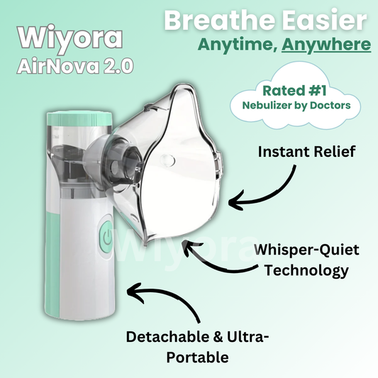 Wiyora AirNova 2.0